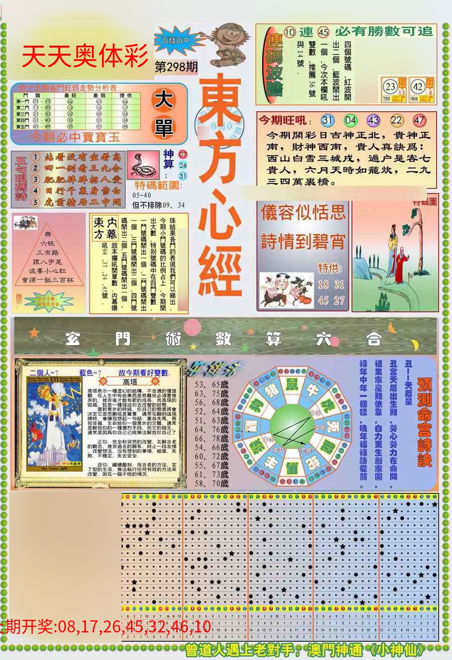 (新版)东方心经A